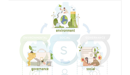 Sustainability & ESG Compliance
